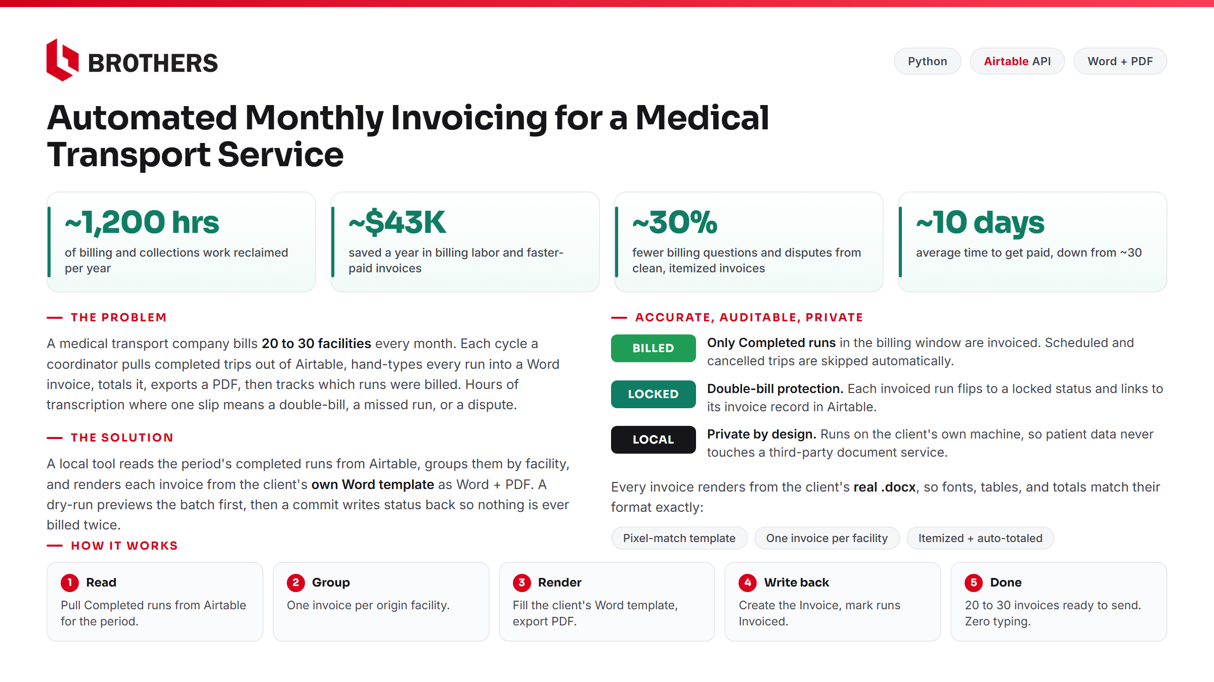 Airtable Billing & Invoice Automation for Medical Transport