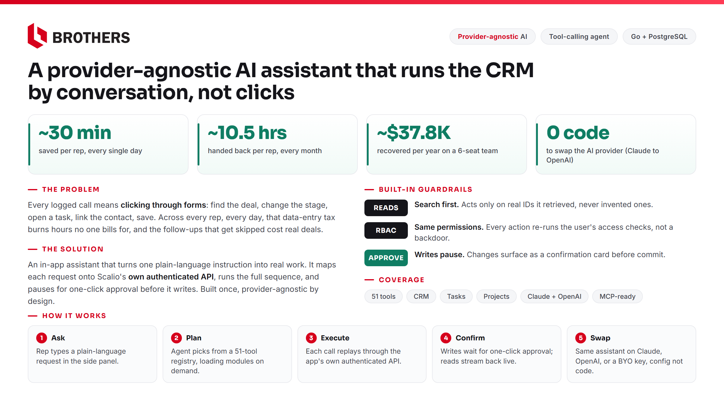 Conversational AI Assistant for CRM Deal & Task Management